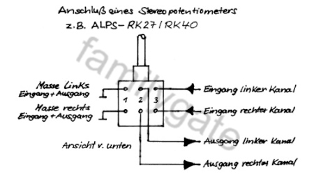 Anschluss ALPS Potentiometers RK27112